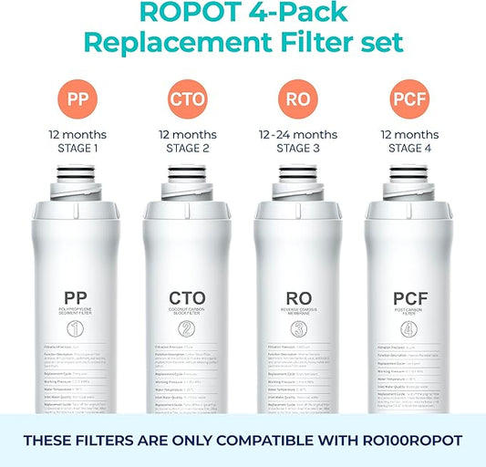 Bluevua RO100ROPOT 4-Pack Replacement Filter Set, Pack of 4 Filters: 1 PP, 1 CTO, 1 RO, 1 PCF