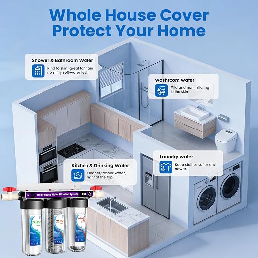 Whole House Water Filter System, 3-Stage Iron & Manganese Removal | Water Softener System,Includes Extra 2 Set Filters,Reduces Iron, Chlorine, Sediment, Rust, Taste & Odor,3/4" Ports
