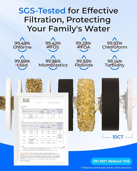 Waterdrop TSA 8 Layer Under Sink Water Filter System, NSF/ANSI 42 Certified | Reduces PFAS, PFOA/PFOS, Fluoride, Chlorine, Bad Taste & Odor, Direct Connect to Faucet, Under Sink Water Filtration System