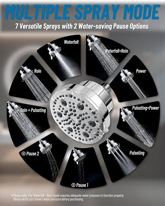 High Pressure Shower Head with Filter for Hard Water - 20-Stage Filter & 7 Spray Modes for a Gentler Shower, Includes 2 Water-Saving Pause Modes (FM-002 Chrome Plated)