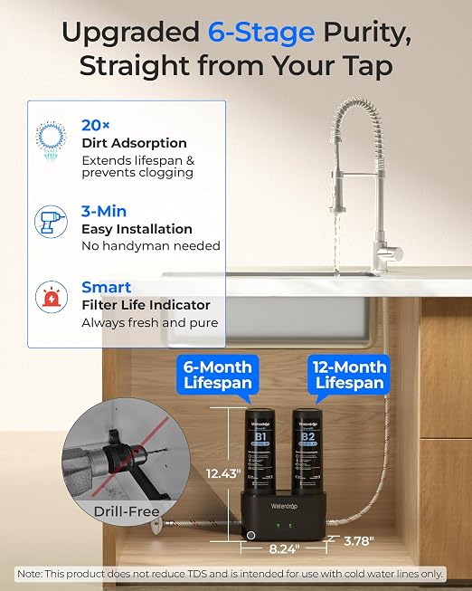 Waterdrop DLA Under Sink Water Filter System, No Drill Required, 2 Stage | Reduces Chlorine, PFAS, Bad Taste/Odor, Easy Installation, Filter Life Indicator, Under Sink Water Filtration System