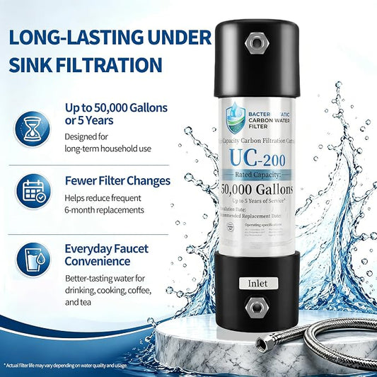 Under Sink Water Filter System, Inline Water Filter for Sink Faucet | 5-Year Filter Life, NSF Certified, High-Capacity Under Counter Water Filtration, Helps reduce chlorine taste and odor