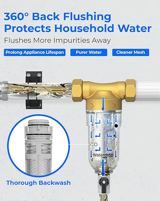 Waterdrop RPFK Spin Down Sediment Filter, 40-50 Micron, BPA Free | Backwash Whole House Water Filter System for Well Water, 1" MNPT + 3/4" FNPT + 3/4" MNPT, Traps Sand