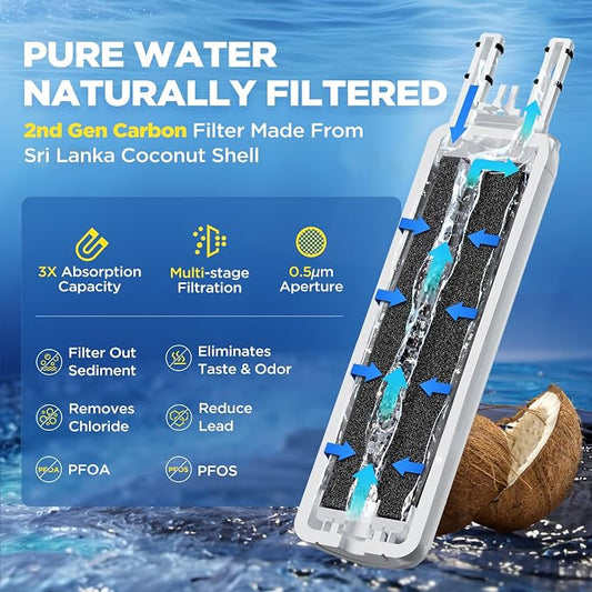 WF3CB Water Filter Replacement Compatible with Frigidaire PureSource 3 WF3CB, 2 Pack