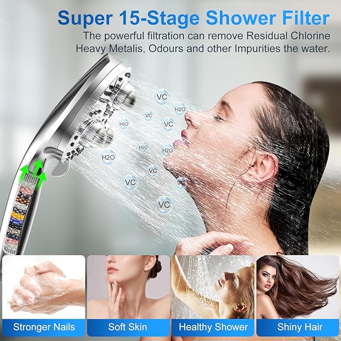 Filter Handheld Shower Head for Residual Chlorine Remove,10-Spray Modes Massage Showerhead, Large Powerful Handheld Showerhead with 79in Hose Detachable (Premium Chome)