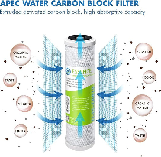 APEC Water Systems 10” Carbon Block Water Filter For Reverse Osmosis System, 10” x 2.5”, 10 Micron (FI-ES-CAB10)