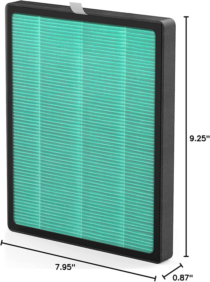 YIOU Air Purifier R1 Replacement Filter, 3-in-1 Pre-Filter, True HEPA Filter, High-Efficient Activated Carbon Filter(Pet Allergy),Deep Green