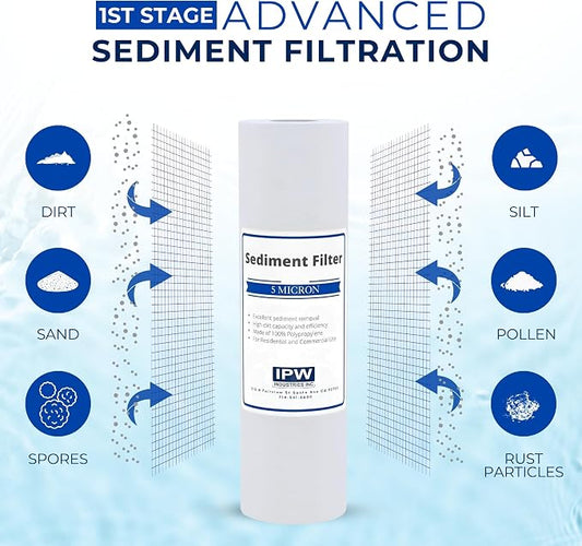 IPW Industries Inc. | Complete Reverse Osmosis Water Filter Replacement Kit for Krystal Pure KR15 - Membrane Filter, Carbon Block Filters, Polypropylene Sediment Filter for Efficient Water Filtration