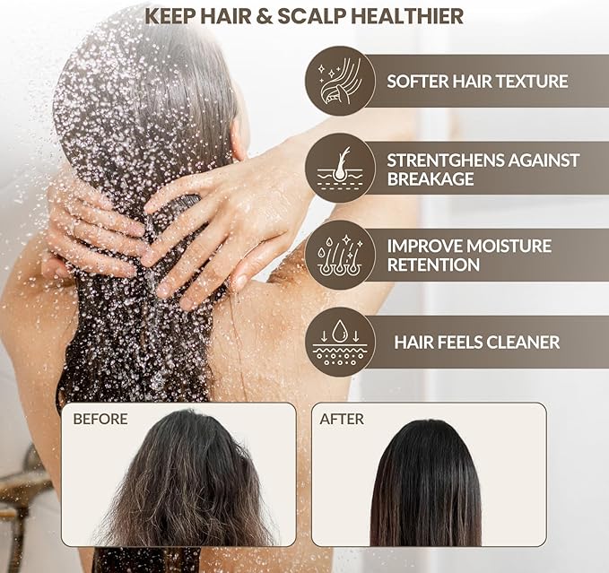 Filtered Shower Head - High Pressure Showerhead Filter for Hard Water, Enhances Hair & Skin Health, Minimizes Hair Loss, Preserves Color-Treated Hair, Water Softener