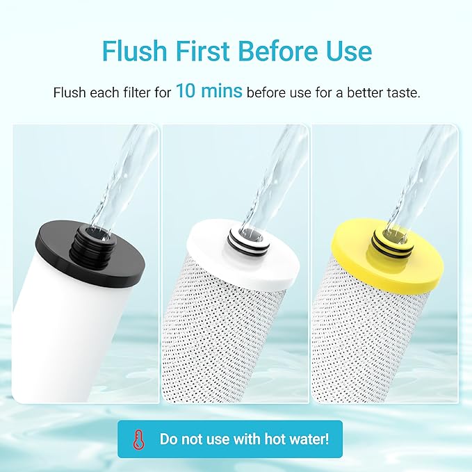 Aquacrest WF51 Water Filter, Replacement for Aquasanaยฎ AQ-5300+R, Claryumยฎ 3-Stage Max Flow, AQ-C3M-R, AQ-6300M, 800 Gallons, 3 Filters