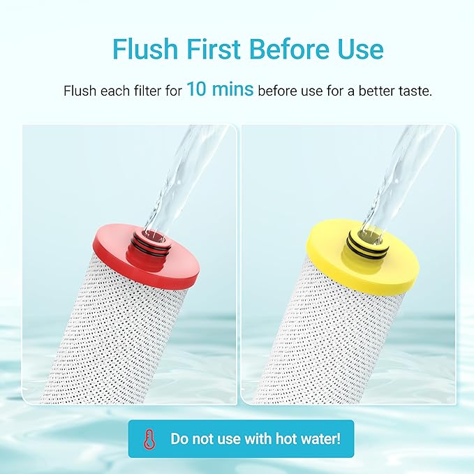 Aquacrest WF52-R Water Filter, Replacement for Aquasanaยฎ AQ-5200R, AQ-6200, Claryumยฎ 2-Stage, AO Smithยฎ AO-US-200-R, 500 Gallons, 2 Filters