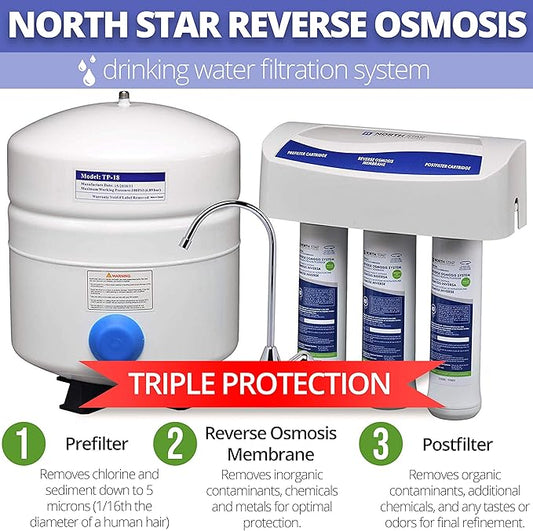 Northstar Reverse Osmosis Filter Set - Contains Membrane 7287514 and New Pre and Post Filter Set NSROPF4 (Replacement for set 7287506) with Maintenance Reminder Tag - Authentic NorthStar OEM