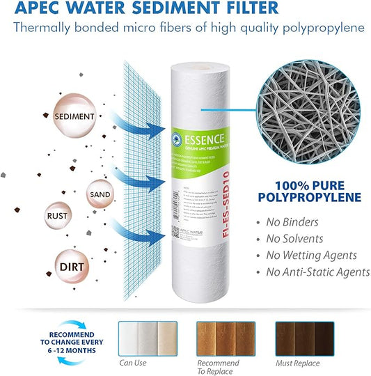 APEC Water Systems FILTER-MAX-ES75 75 GPD High Capacity Complete Replacement Filter Set For Essence Series Reverse Osmosis Water Filter System Stage 1-5