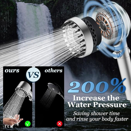 FEELSO Filtered Shower Head with Handheld, High Pressure 4 Spray Showerhead with Filters & Upgraded Anti-clog Nozzles for Hard Water -Remove Chlorine, Reduce Dry Itchy Skin -ON/OFF Switch