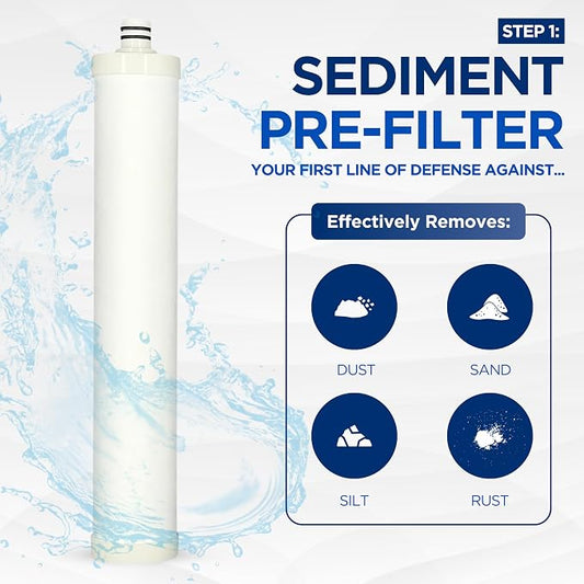 Replacement Filter Set for Culligan AquaCleer AC-30 RO System — 4-Pack Cartridges & Membrane (Filters Only, No Housings)