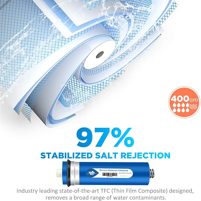 Membrane Solutions 400 GPD RO Membrane 3.0"x12" Reverse Osmosis Membrane Water Filter Replacement for Under Sink Home RO Water Purifier System and Maple Sap Syrup DIY, Aquariums (20 Pack)