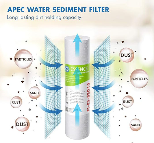APEC Water Systems FILTER-SET-ES High Capacity Replacement Pre-Filter Set For Essence Series Reverse Osmosis Water Filter System Stage 1-3