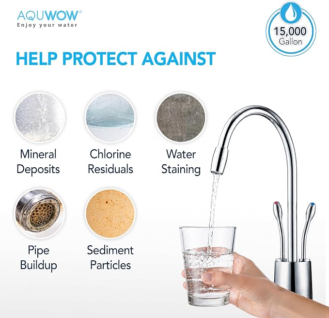 CTO10 5 Micron 2.5" x 10" Carbon Block Water Filter Set – Replacement Cartridges for Whole House and Under Sink Systems, Universal Standard Size (3, 10 x 2.5)