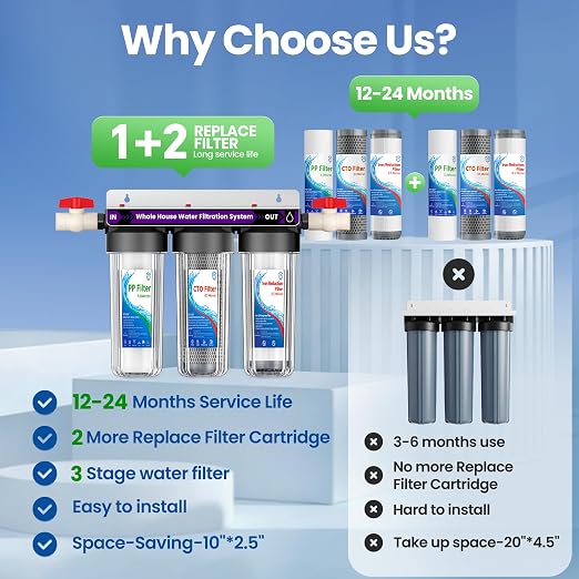 Whole House Water Filter System, 3-Stage Iron & Manganese Removal | Water Softener System,Includes Extra 2 Set Filters,Reduces Iron, Chlorine, Sediment, Rust, Taste & Odor,3/4" Ports