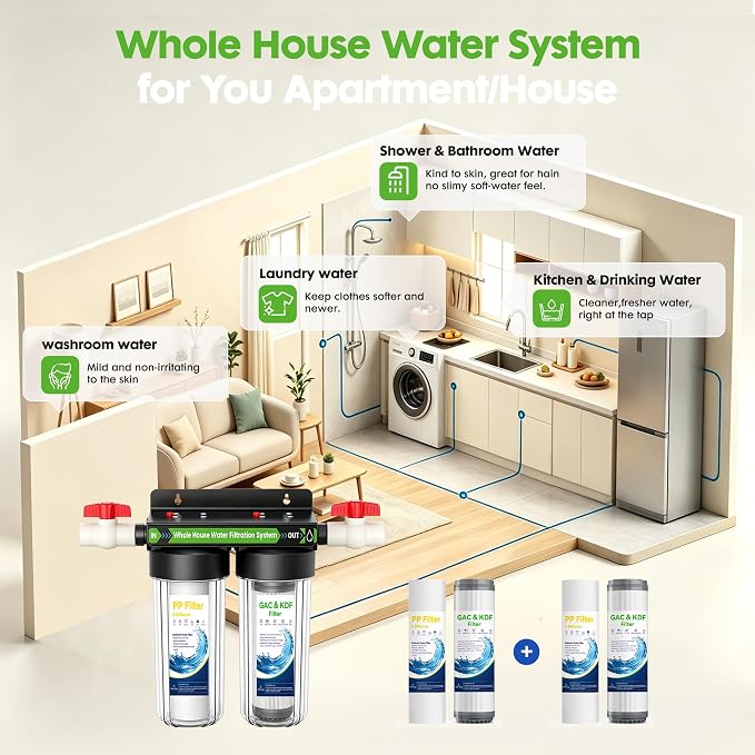 2 Stage Whole House Water Filter System with 3 Sets of Filters, 10"x2.5" | 3/4" Ports, Clear Housing, Highly Reduces Heavy Metal, Chlorine Odor, Taste, Rust, Sediment, 2 Valves, for Well & Tap Water