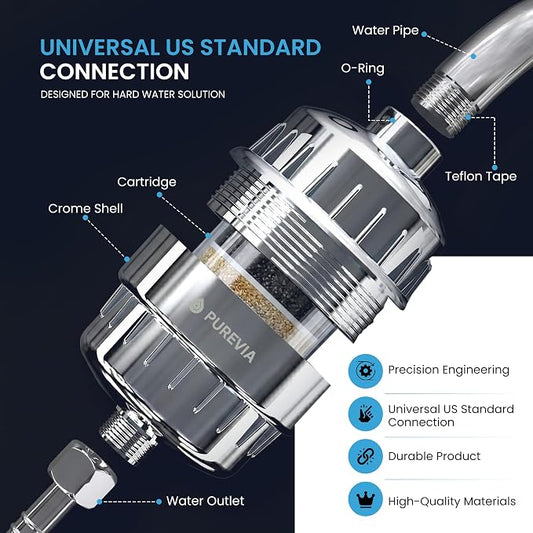 PUREVIA Shower Filter for Hard Water – Helps Reduce Chlorine & Common Water Impurities | High Pressure Water Filter | Universal Fit | Replaceable Cartridge | Easy 2-Minute Installation | Chrome