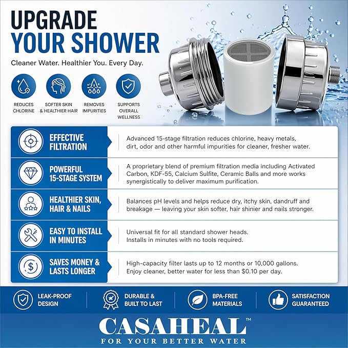 Casaheal 4 Pack 15 Stage Shower Filter Replacement Cartridge for Hard Water, Universally Compatible with Any Similar Design, Shower Water Softener with High Output