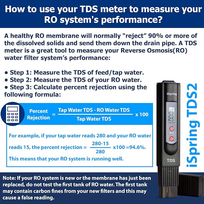 iSpring TDS2 Digital 2-Button TDS Meter with Backlit LCD, Black