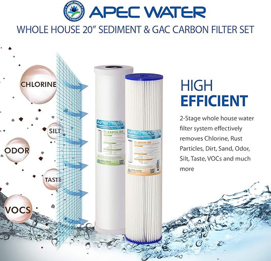 APEC Water Systems Filter-SET-CB2-20BB 20" Whole House Sediment and Carbon Replacement Filter Set, White