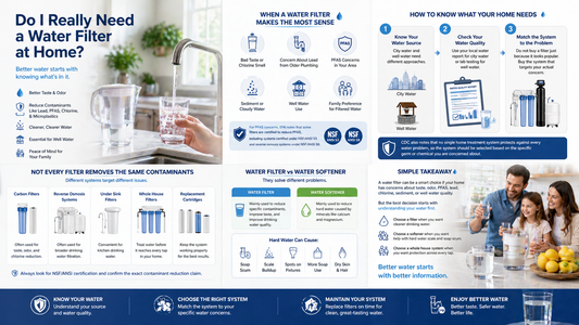 Do I Need a Water Filter at Home? | Clean Water Guide