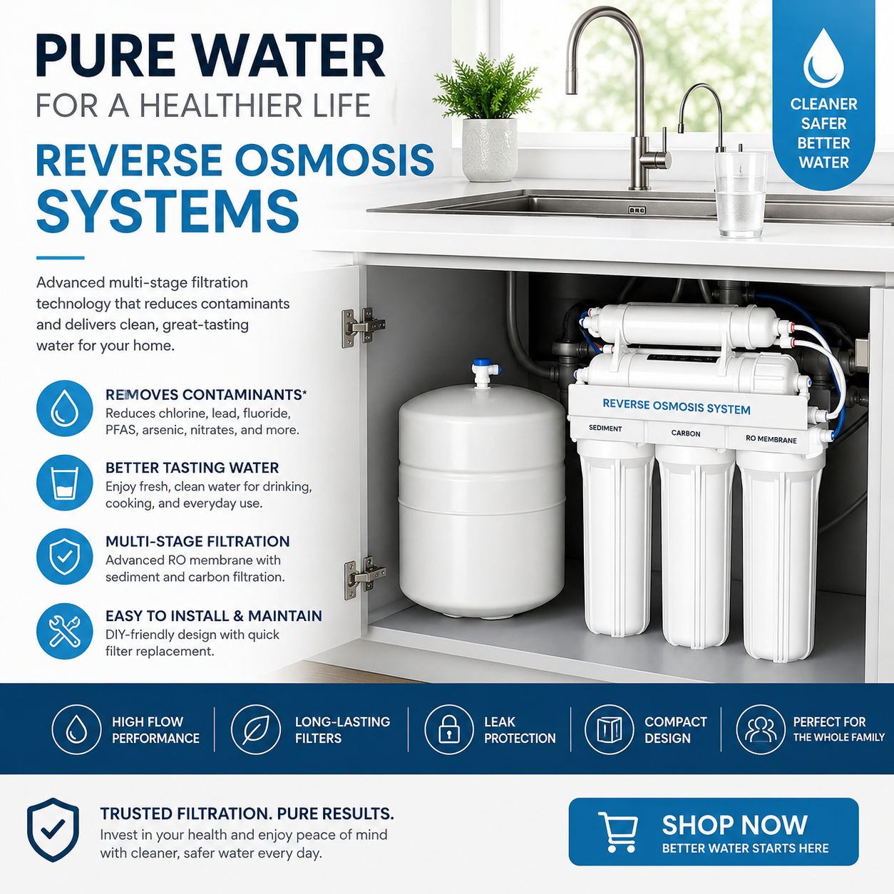 Reverse Osmosis Systems