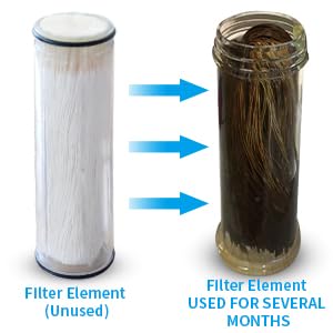 legionela in-Line Shower Head Filter High Pressure Water Softer Filter Removes 99.99999% of Harmful Substances SS-881 Max (W)