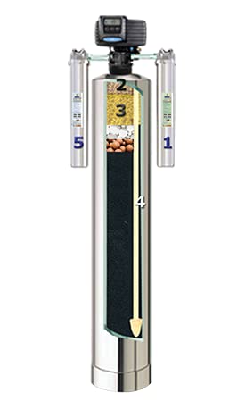 Smart Whole House Water Filter (9-13 GPM) + Saltless Water Conditioner | Stainless Steel Tank, Filters 1,000,000 Gallons | Crystal Quest