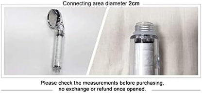 BODYLUV Pure Filter - Replacement Cartridge for Shower Head (3EA, 3.00, Count)