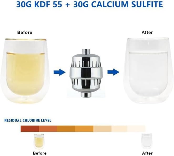20 level-2 filters universal, detachable and replaceable portable bathtub filters Shower filter