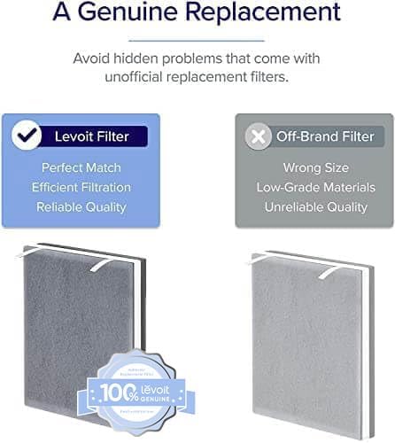 Levoit Vital 100 Air Purifier Genuine Replacement Filter, 1 Pack | AHAM VERIFIDE, High-Efficiency Activated Carbon for Removal of Smoke, Odors, Allergens, Pollen, Vital 100-RF, White