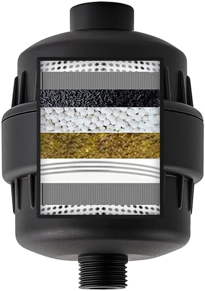 Shower Filter for Hard Water- Original StoneStream Shower head filter with Vitamin C and Activated Charcoal to remove Chlorine, Heavy metals and more- For Dry Skin and Hair