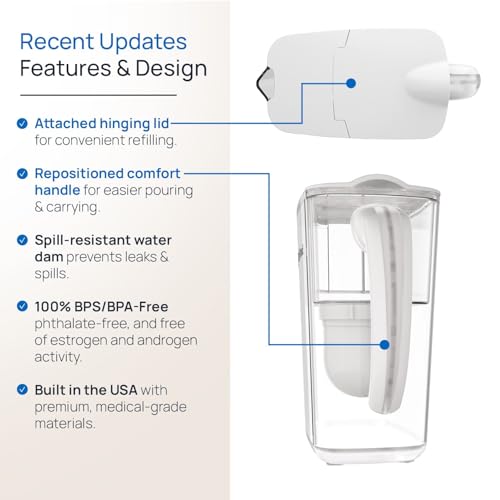 Clearly Filtered Water Pitcher with Filter + 3 Additional Replacement Filters