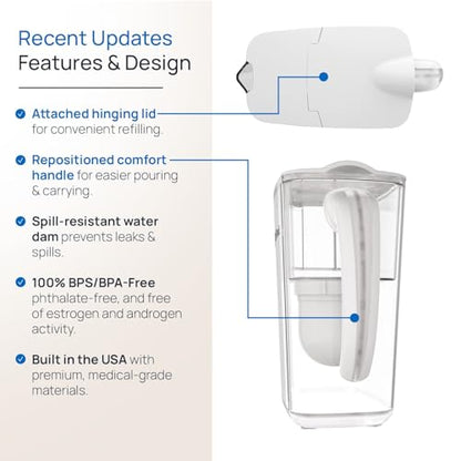 Clearly Filtered Water Pitcher with Filter + 3 Additional Replacement Filters