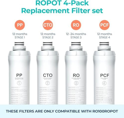 Bluevua Official RO100ROPOT 4-Pack Replacement Filter Set, Pack of 1 PP Filter and 1 CTO Filter and 1 RO Filter and 1 PCF Filter, Bundle