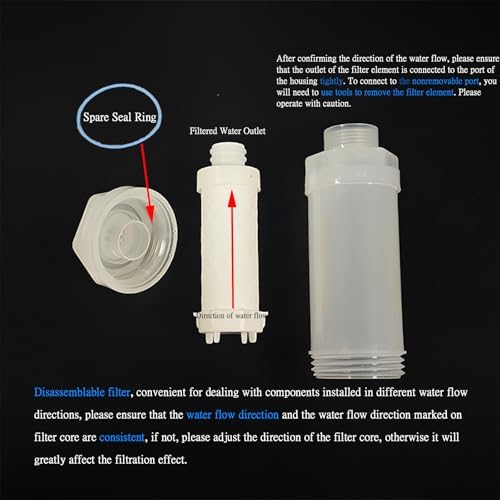 10PCS Vitamin C Shower Filter for Hard Water Filter Aromatherapy Replacement Cartridge Bathtub Faucet Bathroom Accessories Remove Chlorine Fluoride Heavy Metals Jasmine Lavender