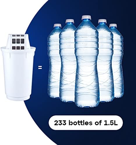 AQUAPHOR Water Filter Jug Prestige I 1 X A5 Filter Included I Capacity 2.8l I Fits in the Fridge Door I Reduces Limescale Chlorine & Microplastics Black