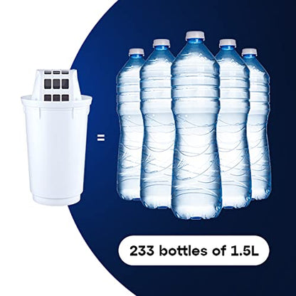 AQUAPHOR Prestige Water Filter Jug with 1x A5 350litre Cartridge, Cobalt Blue, 2.8litres Total Capacity