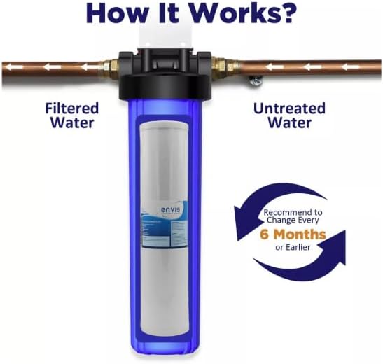 Envig L3 Iron and Hydrogen Sulfide 4.5” x 20” Whole House Water Filter Replacement, Catalytic Carbon KDF, Reducing Hydrogen Sulfide, Iron, Sediment, Chlorine, Chloramine, DBPs, PFAS/PFOS, Heavy Metal