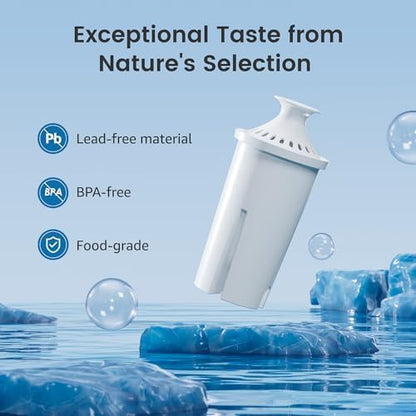 AQUA CREST Replacement for Brita® Water Filter, Pitchers and Dispensers, Classic OB03, Mavea® 107007, and More, NSF Certified Pitcher Water Filter, 8 Count