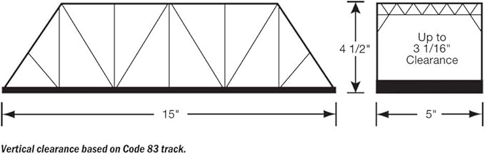Walthers Cornerstone Modernized Double-Track Railroad Truss Bridge 933-4510 HO Scale Model Railroad - Structure Kit
