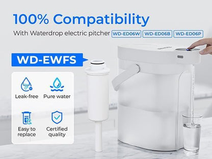 Waterdrop EWFS Water Filter Replacement for Waterdrop ED06W/ED06P/ED06B FreshTaste Rechargeable Electric Pitcher, 2 Months or 40 Gallons, Reduce Chlorine, Lead, Copper, Purify, Soften Water, 3 Pack