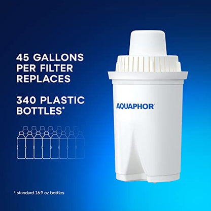 AQUAPHOR 7 Cup Ideal Water Filter Pitcher with 1 x B15 Filter | Reduces Chlorine & Heavy Metals | Fast Flow Water Filtration | BPA-Free & Dishwasher Safe | Improved & Filtered Water | Dark Blue
