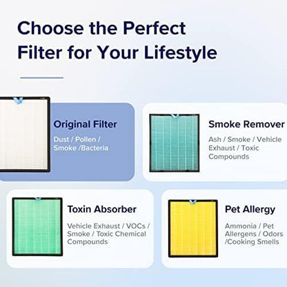 Levoit Vital 200S-P Air Purifier Genuine Replacement Filter, AHAM VERIFIDE, Supports HEPA Sleep Mode, High-Efficiency Activated Carbon, Removes Pet Dander, Smoke Odor, Allergens, Vital 200S-RF, 1 Pack
