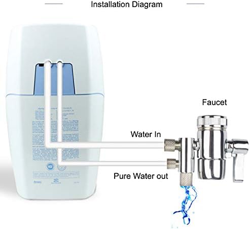Brass Faucet Sprayer Attachment Sink to Hose Adapter Faucet Splitter with M22 Female Thread and Two Way 3/8 OD RO Tubing outlet for Counter Water Filter