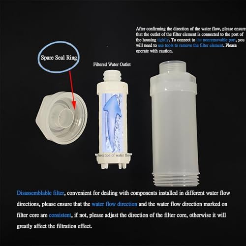 10PCS Vitamin C Shower Filter for Hard Water Filter Aromatherapy Replacement Cartridge Bathtub Faucet Bathroom Accessories Remove Chlorine Fluoride Heavy Metals Jasmine Ocean